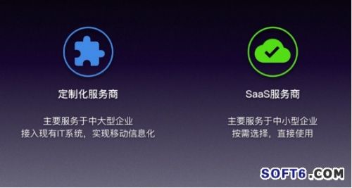 微软微信联盟 iReadyIT大有可为