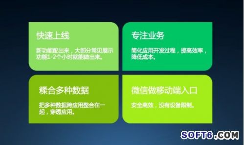 微软微信联盟 iReadyIT大有可为