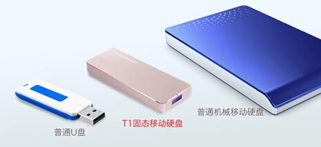 金胜便携式移动硬盘 全季美剧口袋随行