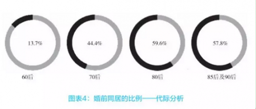 QQ截图20151229103013