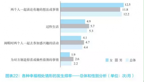 QQ截图20151229103053