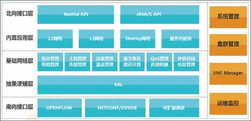 QQ截图20160104101637