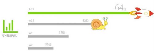 QQ截图20160105115244