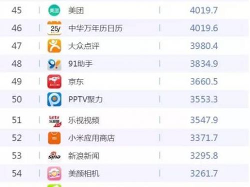 未命名