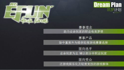 炫彩互动张鹏:筑梦计划,爱游戏助力移动电竞