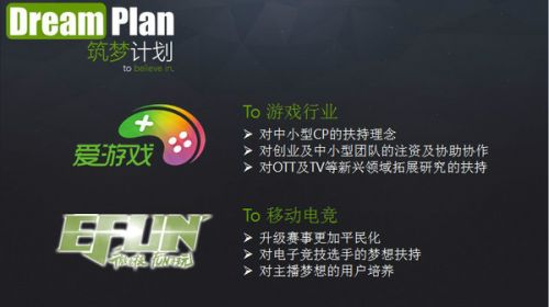 炫彩互动张鹏:筑梦计划,爱游戏助力移动电竞