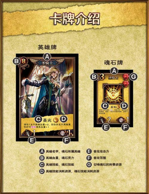 《神之遗迹》桌游版:众筹人气榜稳据第一