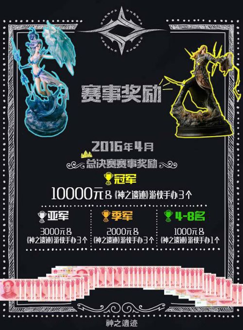《神之遗迹》桌游版:众筹人气榜稳据第一