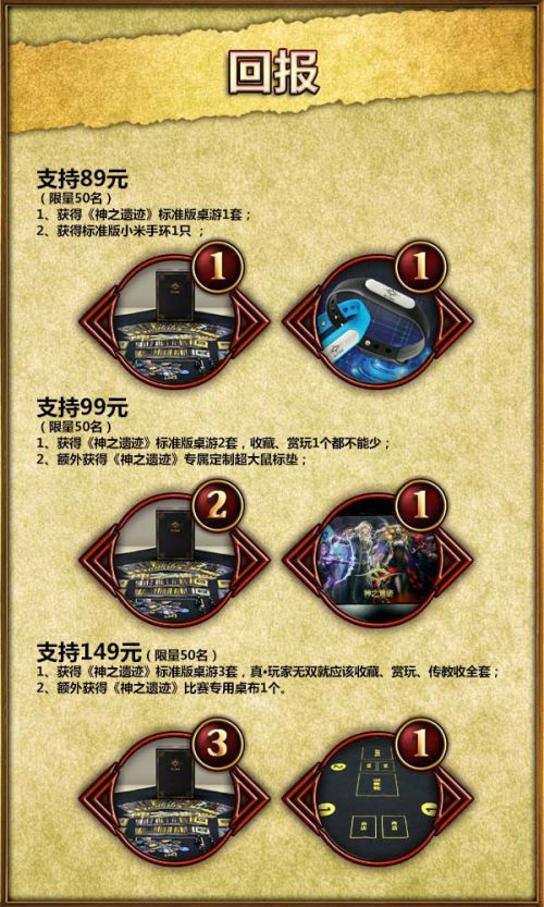 《神之遗迹》桌游版:众筹人气榜稳据第一