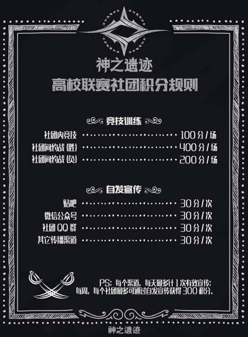 《神之遗迹》桌游版:众筹人气榜稳据第一