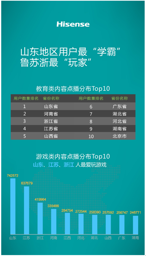 QQ截图20160114125645