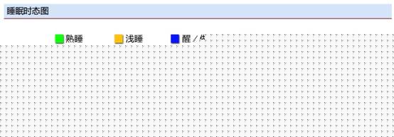 说明: C:\Users\xirui.zyl\Desktop\我的医疗云\之前的传播\20160105安心跑\4.jpg