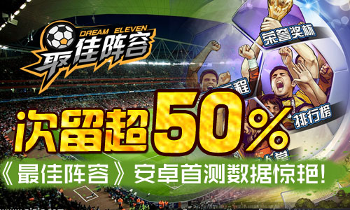 次留超50% 《最佳阵容》安卓首测数据惊艳
