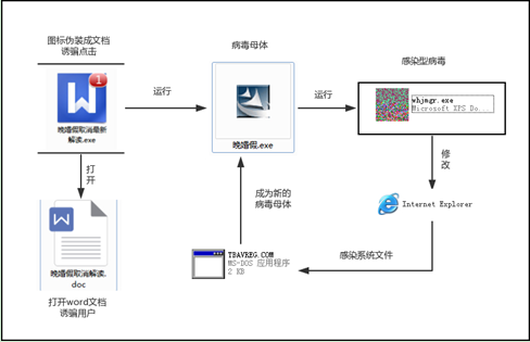 QQ截图20160119114618