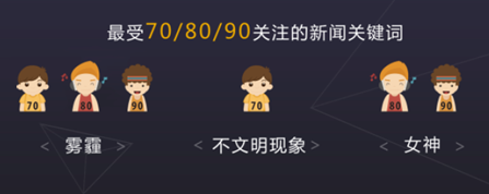 QQ截图20160119152401