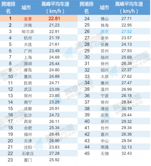 QQ截图20160120093335