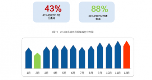 QQ截图20160120093551