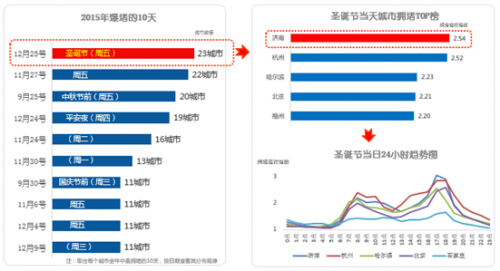 QQ截图20160120093643