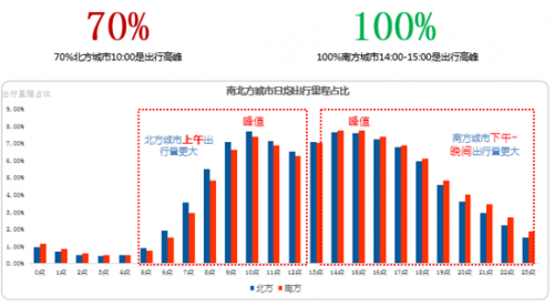 QQ截图20160120093720