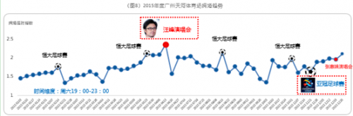 QQ截图20160120093926