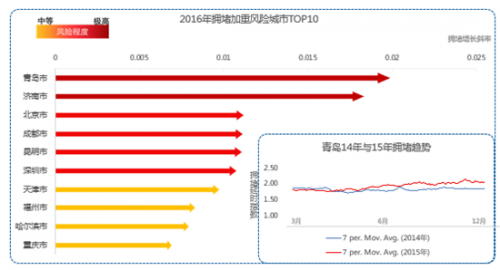 QQ截图20160120094121
