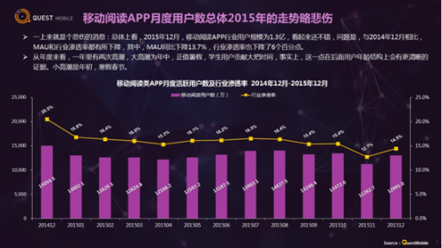 QQ截图20160120101844