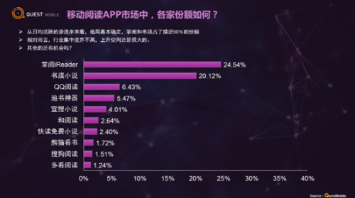 QQ截图20160120101939