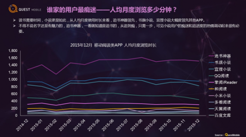 QQ截图20160120102140