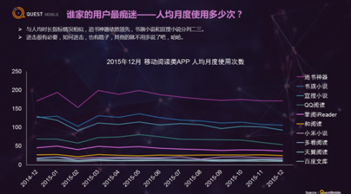 QQ截图20160120102205
