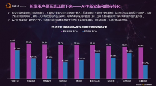 QQ截图20160120102232