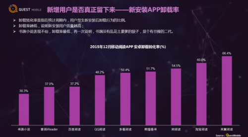 QQ截图20160120102306