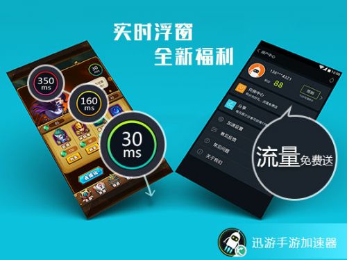 卡顿延迟必杀技 迅游手游加速器惊喜来袭1