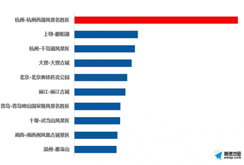QQ截图20160127123626