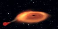 红矮星绕黑洞高速旋转 周期值仅2.4小时
