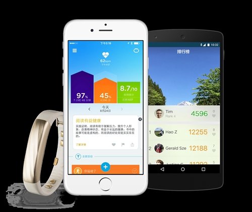 微信分享UP®步数功能上线