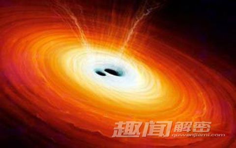 宇宙十大离奇事件:银河系位于黑洞之中(2)