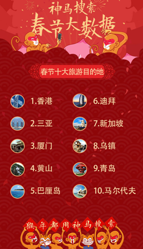 QQ截图20160202115106