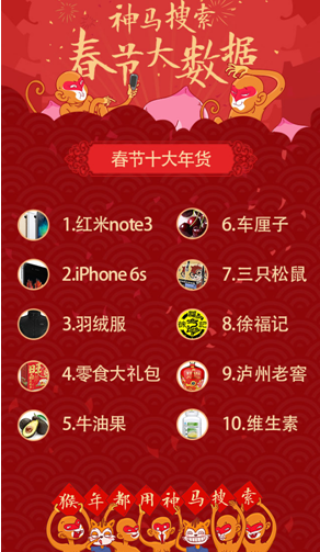 QQ截图20160202115206
