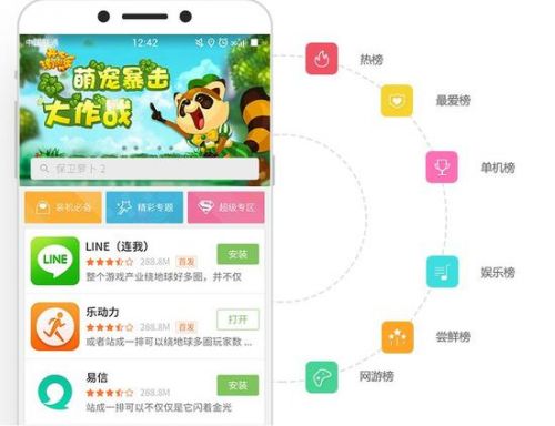 乐视应用商店单月流水1300万 生态入局移动应用分发行业
