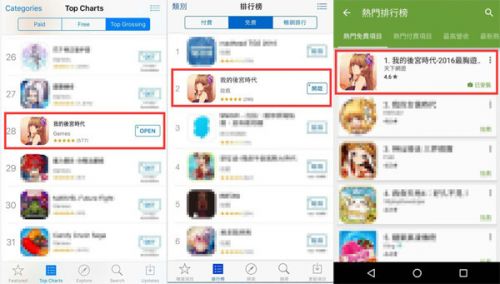 策略消除型卡牌 《我的后宫时代》台版居排行榜前列