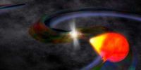 美国宇航局太空望远镜发现六颗毫秒级脉冲星