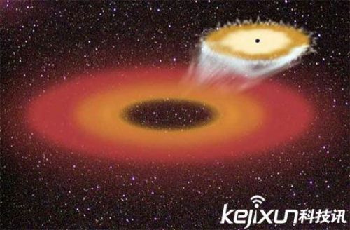 超级黑洞形成过程惊人!宇宙天体星系称关键