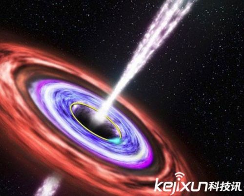 超级黑洞形成过程惊人!宇宙天体星系称关键