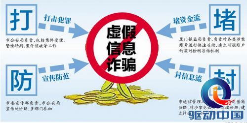 QQ截图20160304165441