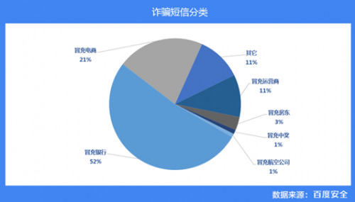 QQ截图20160309151930
