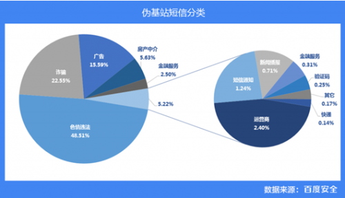 QQ截图20160309151954