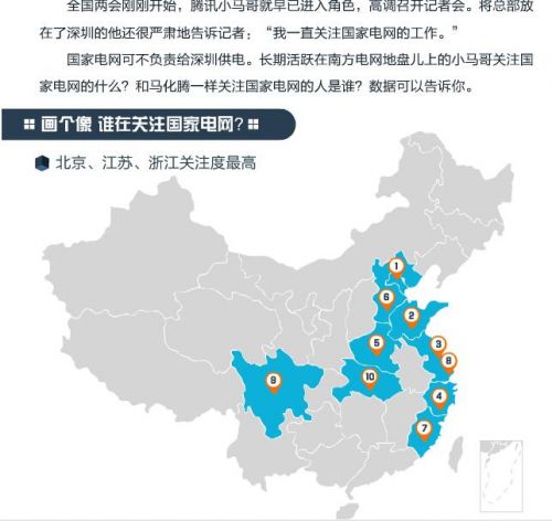 数据告诉你 马化腾关注国家电网什么?