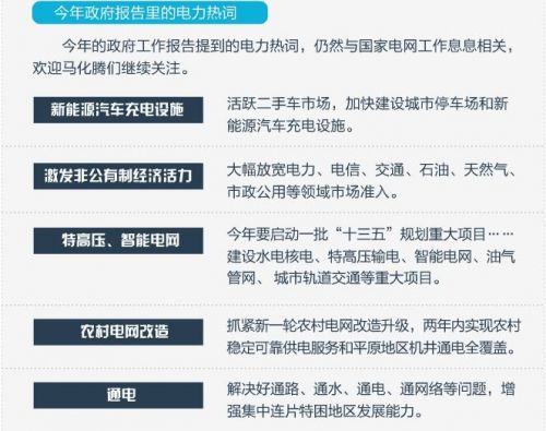 数据告诉你 马化腾关注国家电网什么?