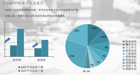 QQ截图20160316134733