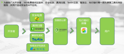 QQ截图20160316134758